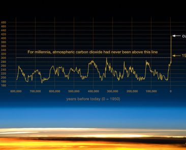 climate1