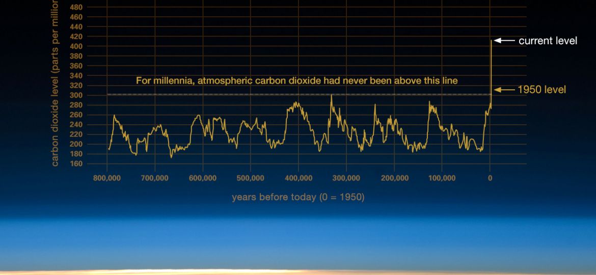 climate1